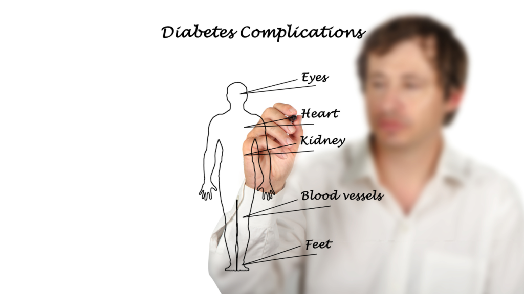 Diabetes Complications